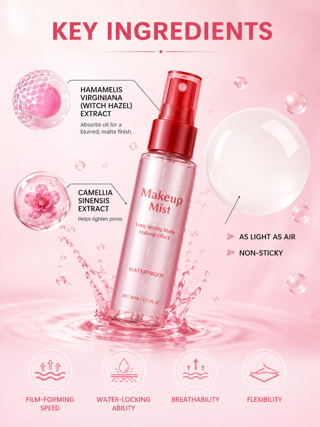 Matte Makeup Setting Spray